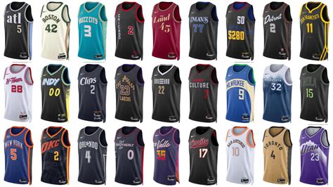 Every 2023-24 NBA City Edition Jersey Has Been Leaked