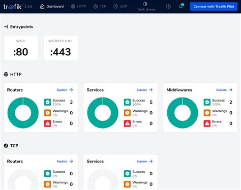 Install Docmost Using Docker Compose DevOps Compass Guided IT