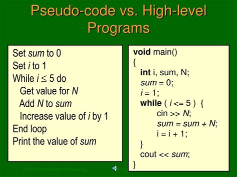 Ppt Introduction To High Level Language Programming Powerpoint Presentation Id 694336