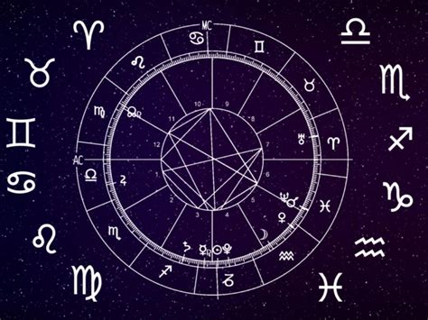 Today Horoscope Horoscope Today December 24 2020 Check Out