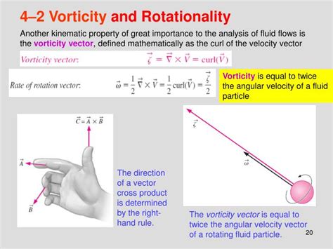 PPT Chapter 4 Fluid Kinematics PowerPoint Presentation ID 1604912