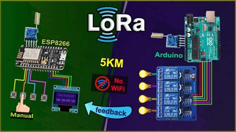 Iot Projects 2024 With Esp8266 Esp32 Arduino Iotcircuithub