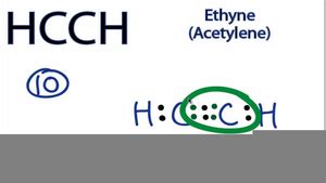 Hcch Lewis Structure Free Images At Clker Vector Clip Art