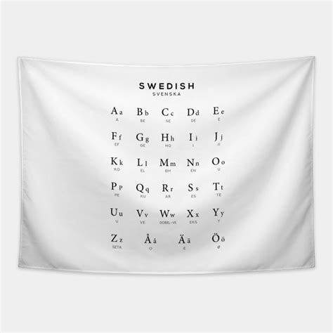 Swedish Alphabet Chart Sweden Language Chart White Swedish Magnet | Hot ...