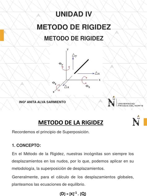 03 Metodo De La Rigidez Rigidez Análisis Matemático