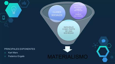 Existencialismo Y Materialismo Filosof A Ppt