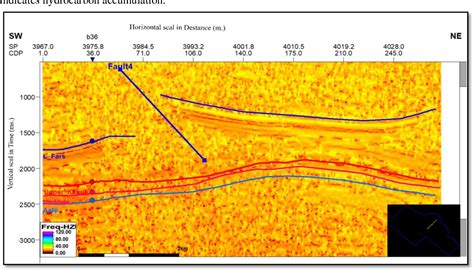 Figure 8 From Delineation Of Subsurface Structural Geology In Buzrgan