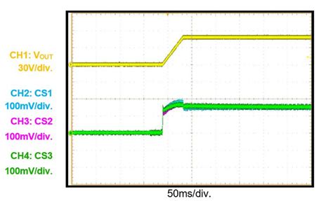 Highly Integrated Scalable Current Sharing Hot Swap Solution For V Datacenter Applications