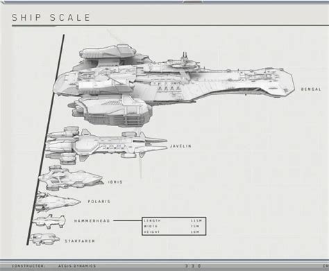 The Aegis Dynamics Hammerhead! - The UEE's Anti-Fighter Gunship