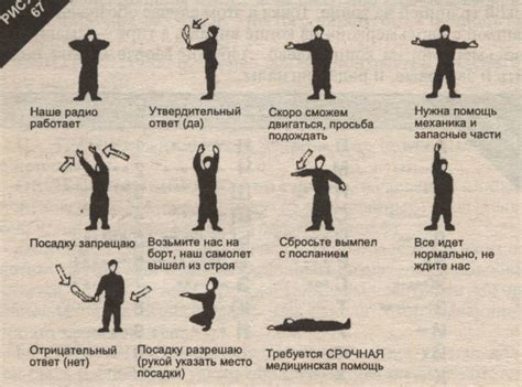 «Спасите наши души!», или Как правильно подать сигнал бедствия: foto ...