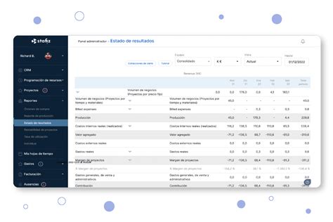 GuÍa De Software De Gestión Financiera De Proyectos Stafiz