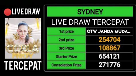 LIVE DRAW SYDNEY HARI INI KAMIS 13 APRIL 2023 LIVE DRAW SYDNEY RESMI