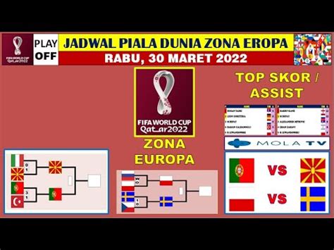 Jadwal Play Off Piala Dunia 2022 Europa Zone PORTUGAL Vs MACEDONIA