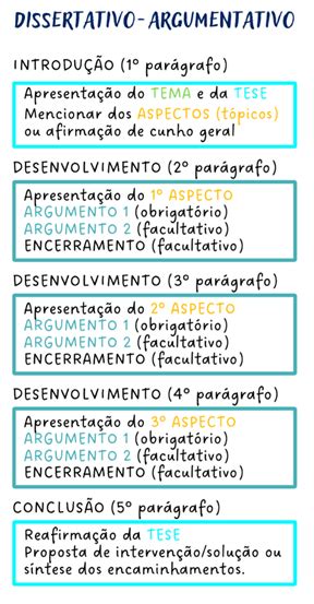 Racioc Nio L Gico Tj Sp Escrevente Prova Resolvida