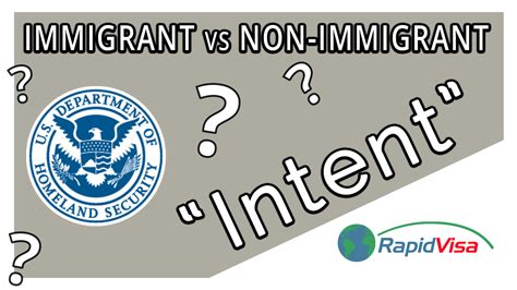 Immigrant Vs Non Immigrant Intent Us Visas Rapidvisa®