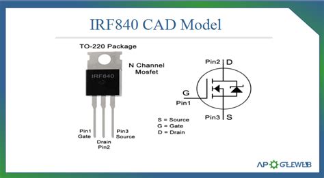 Irf Power Mosfet Pinout Datasheet And Test Circuit Hot Sex Picture