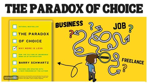 The Paradox Of Choice Summary And Review Wizbuskout