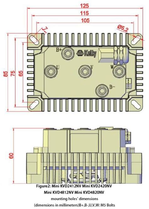 Puma Mini Series The Highest Density Motor Controllers V V A