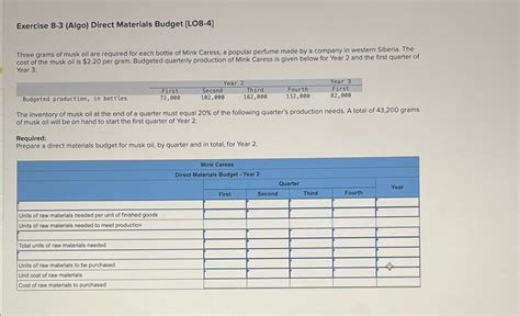 Solved Exercise Algo Direct Materials Budget Chegg