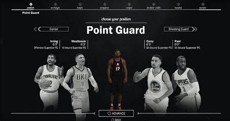 NBA 2K17 Tip For Creating Your Best Point Guard Build