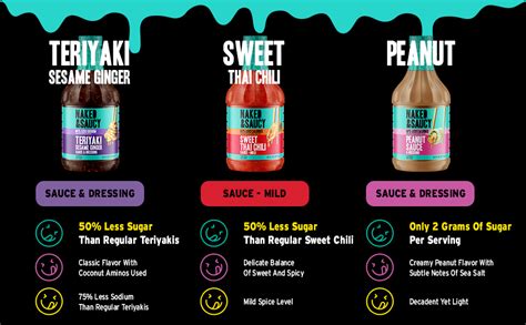 Amazon Naked Saucy Low Sugar Teriyaki Sesame Ginger Sauce And
