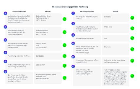 E Rechnungspflicht Alle Wichtigen Informationen Auf Einen Blick