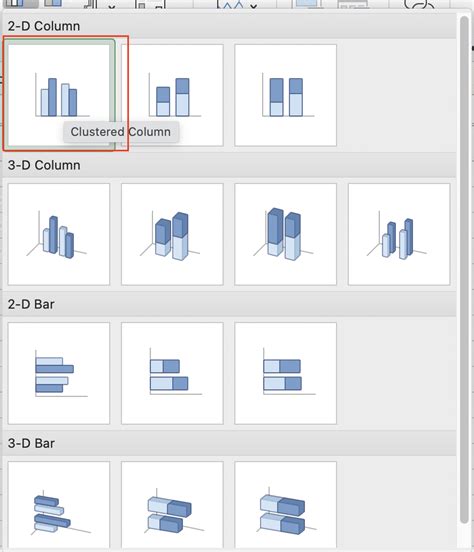 How To Create A Clustered Column Chart In Excel Complete Guide