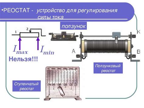 Ползунковый реостат: классификация и устройство, принцип работы ...