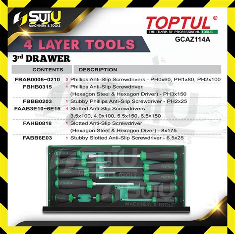 Toptul Gcaz A Pcs Professional Mechanical Tool Set W Drawer Tool