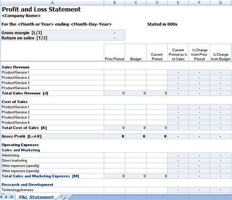 21+ Free Profit and Loss Statement Template - Word Excel Formats