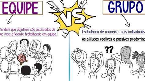 Diferença Entre Grupos E Equipes - Exemplos de diferença entre grupo e equipe no trabalho