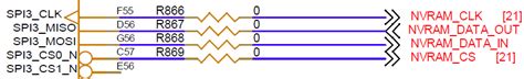 Please Review Pinmux Configuration To Enable Spi Jetson Agx Xavier