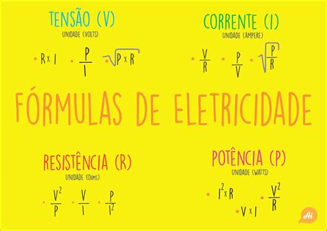 Fórmulas De Eletricidade