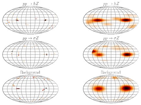 Mollweide projection for a single event before (left) and after (right ...