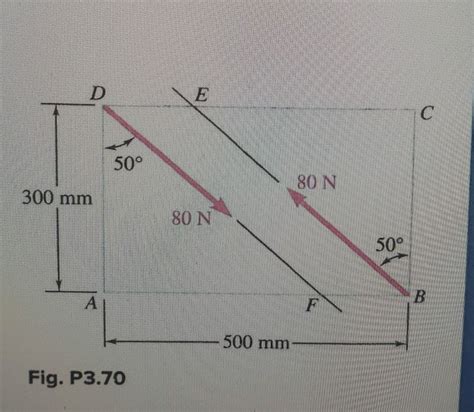Solved 3.70 Two 80-N forces are applied as shown to the | Chegg.com 
