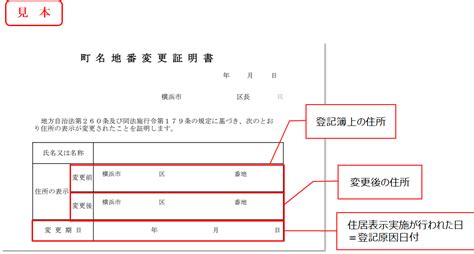 【住所変更登記】必要？必要ない？手続き・必要書類・費用を完全解説