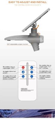 Solar Led Street Light Fireflier Lighting Limited