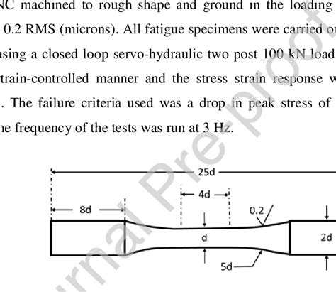 Drawing Of The Fatigue Test Specimen Geometry Used For Strain