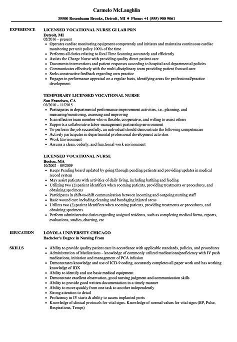 Resume Lvn Ideas Nursing Resume Lpn Resume Nursing Resume Template