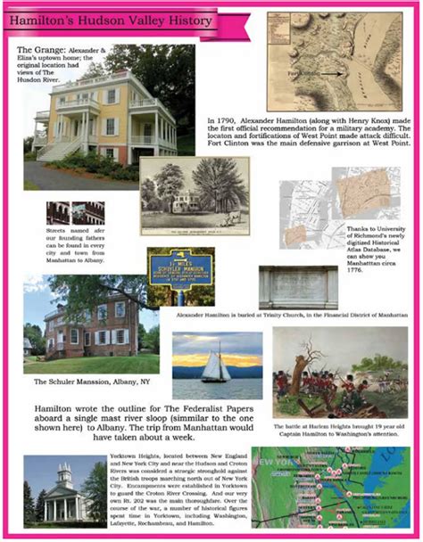 Hamilton's Hudson Valley History - Boating on the Hudson Articles