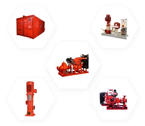 Fire Fighting Pumps And System Kirloskar Brothers Limited