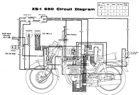 Honda Motorcycle Wiring Diagrams