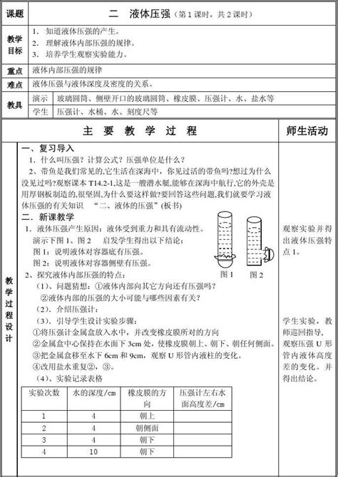 液体压强教学设计word文档在线阅读与下载无忧文档