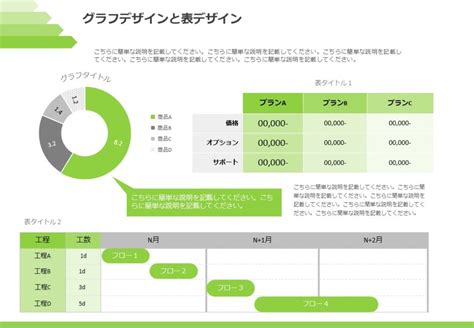 緑色のビジネスで使用できるパワーポイント提案書テンプレート Pptips Jp