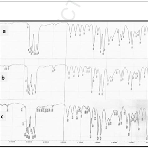 E Ftir Spectrum For A Polystyrene B Polystyrene In 1 Min