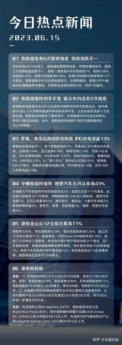 华赢晨讯 美联储维持利率不变，暗示年内还有2次加息，美股涨跌不一，苹果、英伟达继创历史新高 知乎