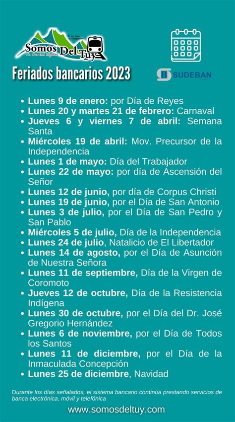 Revisa El Calendario De Los Feriados Bancarios