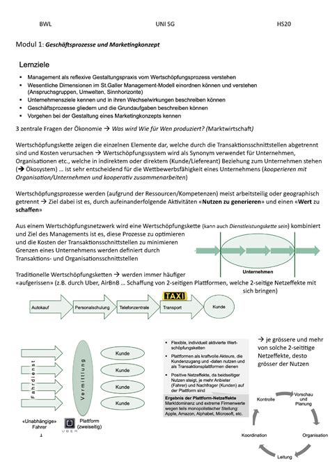 HS20 Unisg BWL Vorlesung Modul 1 Geschäftsprozesse und