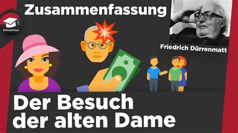 Der Besuch Der Alten Dame Friedrich D Rrenmatt Erkl Rt