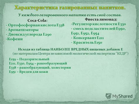 Презентация на тему: "Пить или не пить?. В школьном буфете не продают ...